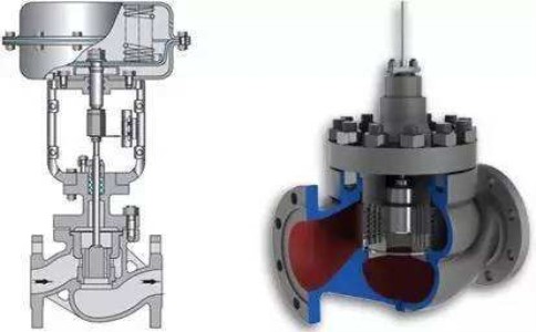 電動(dòng)蝶閥廠(chǎng)家（調節電動(dòng)球閥生產(chǎn)廠(chǎng)家）